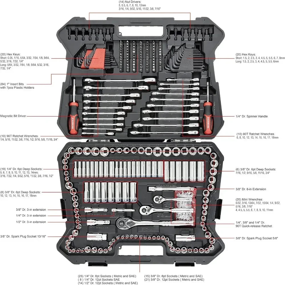 Coffret d'Outils Mécanicien Pro